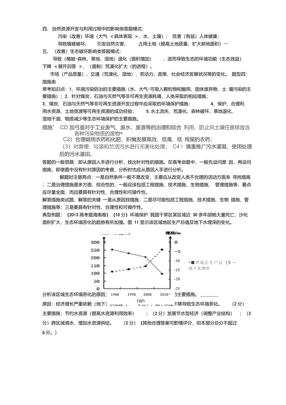 地理选修六环境保护常见四类题型答题模式_第4页