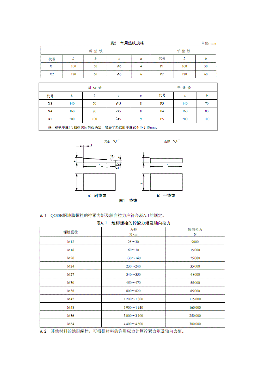 垫铁计算公式_第3页