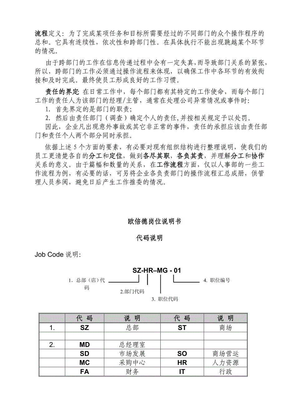 欧倍德职位说明(doc 20)_第4页