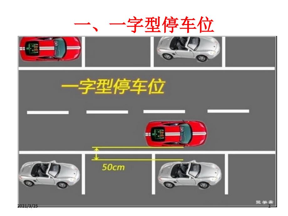 停车倒车入库技巧图解PPT课件_第2页