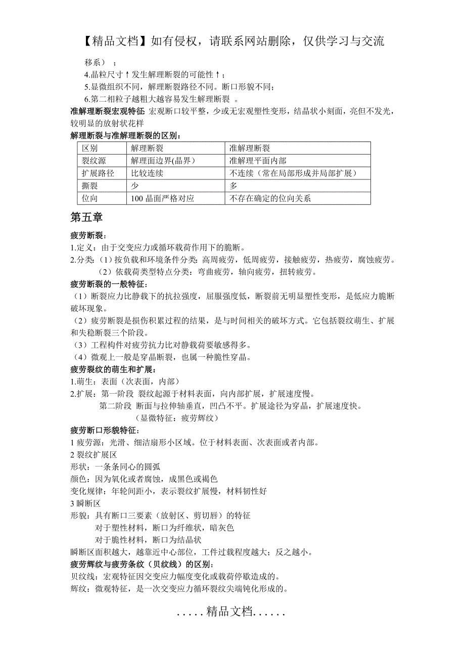 金属断口机理及分析_第5页