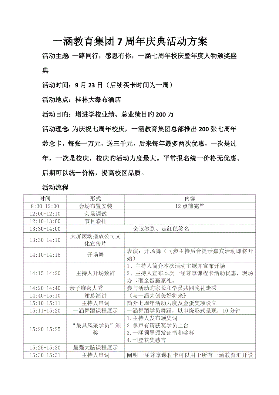 周年庆典活动专题方案_第1页