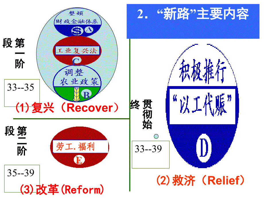 嘉兴教育学院戴加平1212_第5页