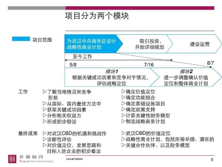 麦肯锡为武汉CBD制定致胜的战略商业计_第5页