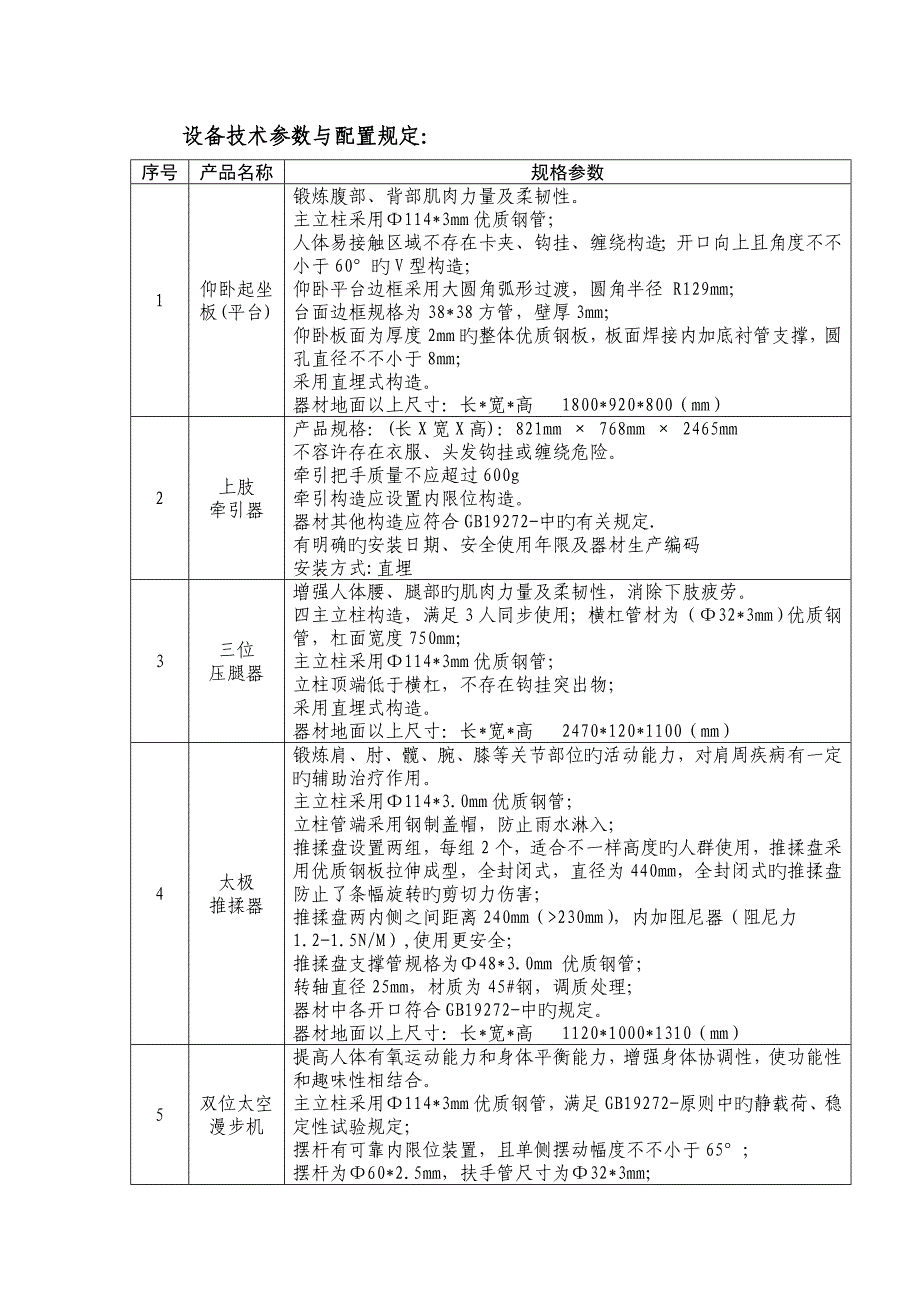 设备技术参数与配置要求.doc_第1页