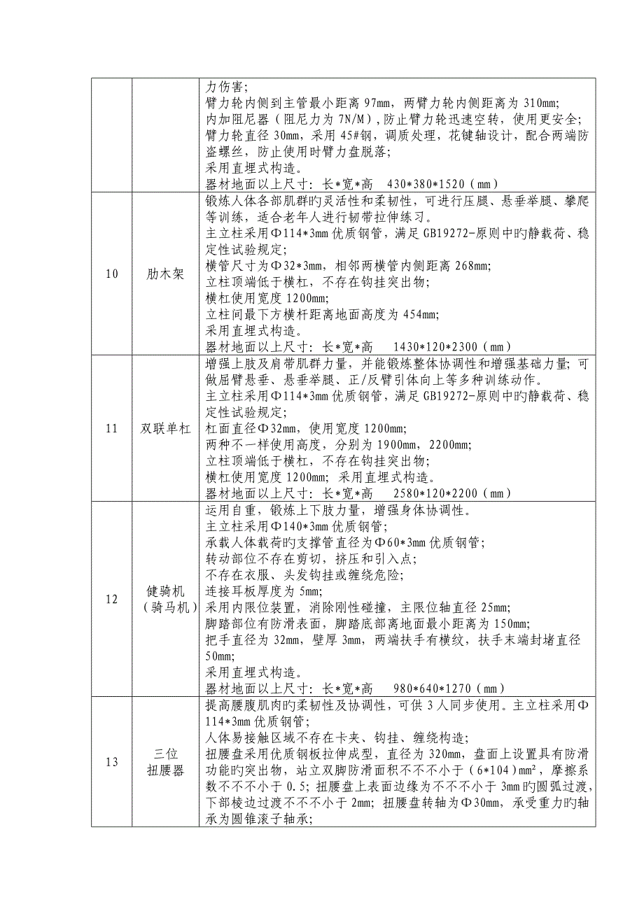 设备技术参数与配置要求.doc_第3页