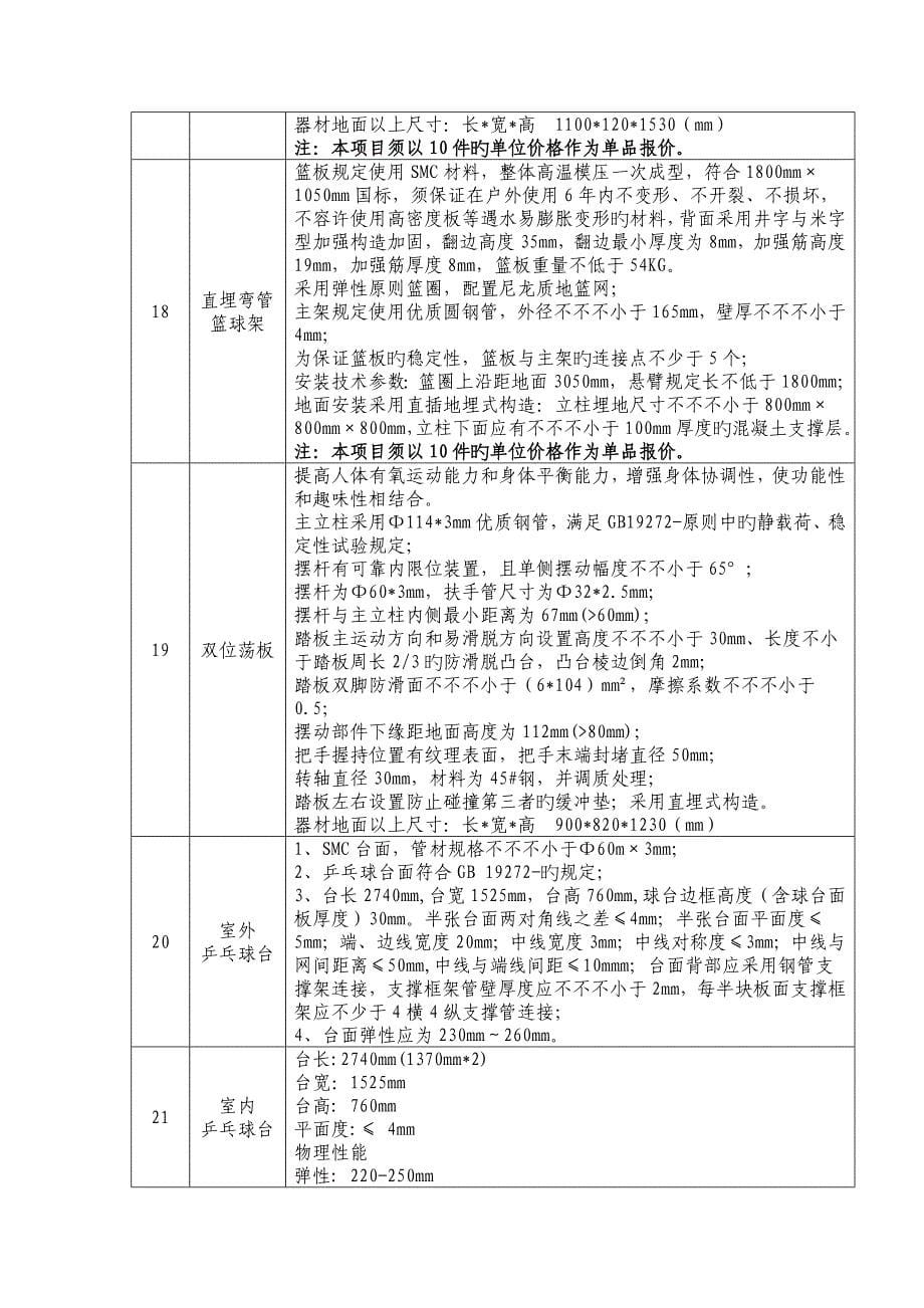 设备技术参数与配置要求.doc_第5页