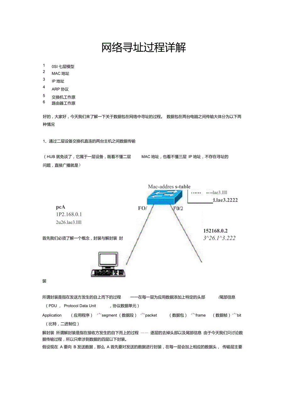 网络寻址过程详解_第1页