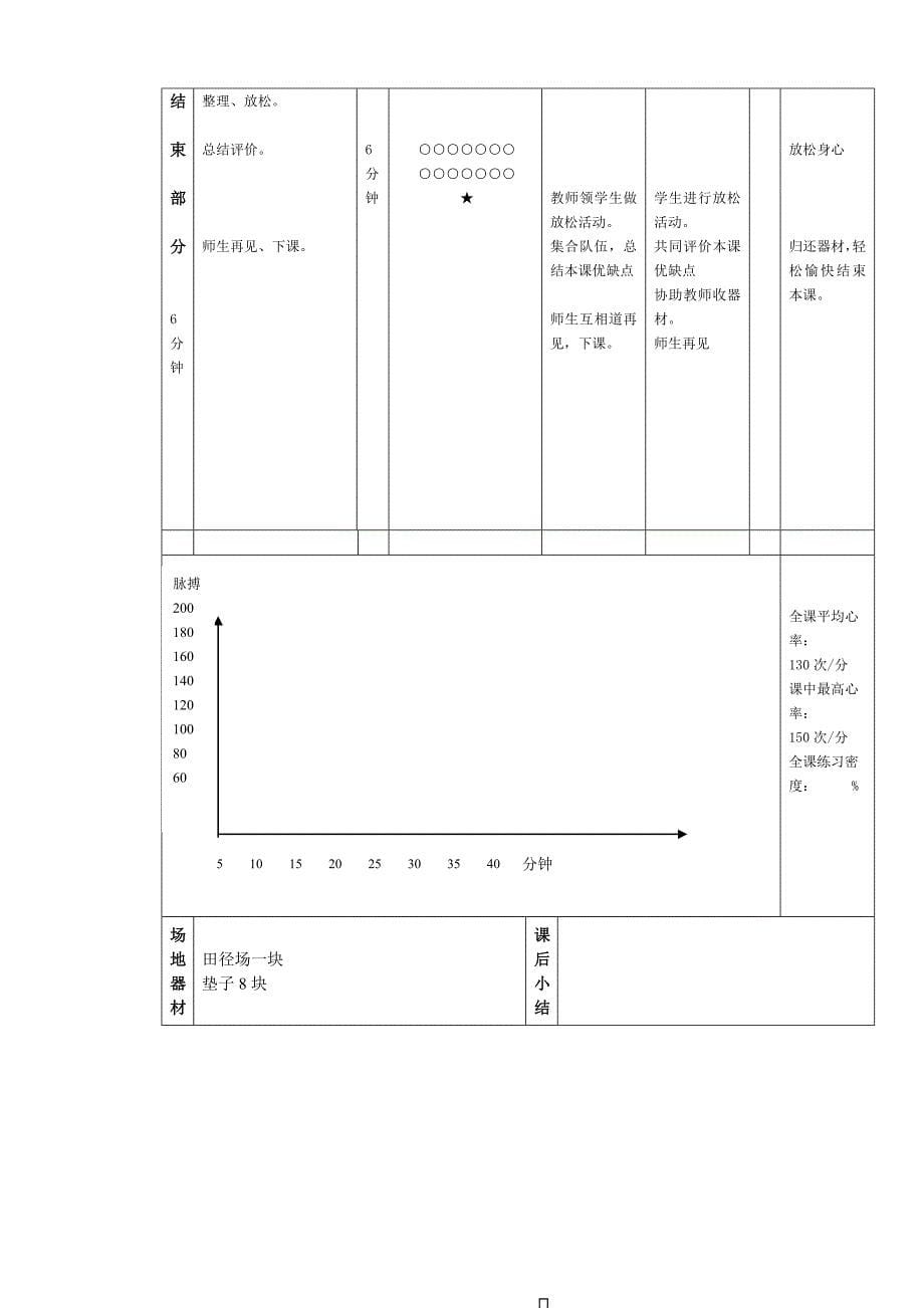 前滚翻教学设计.doc_第5页