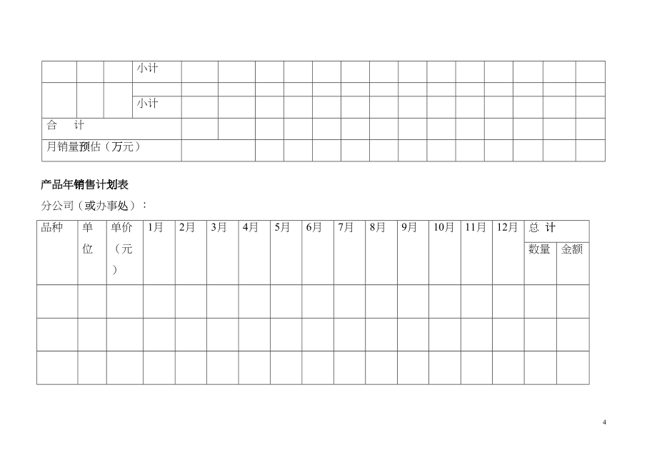销售管理表格(DOC87)_第4页