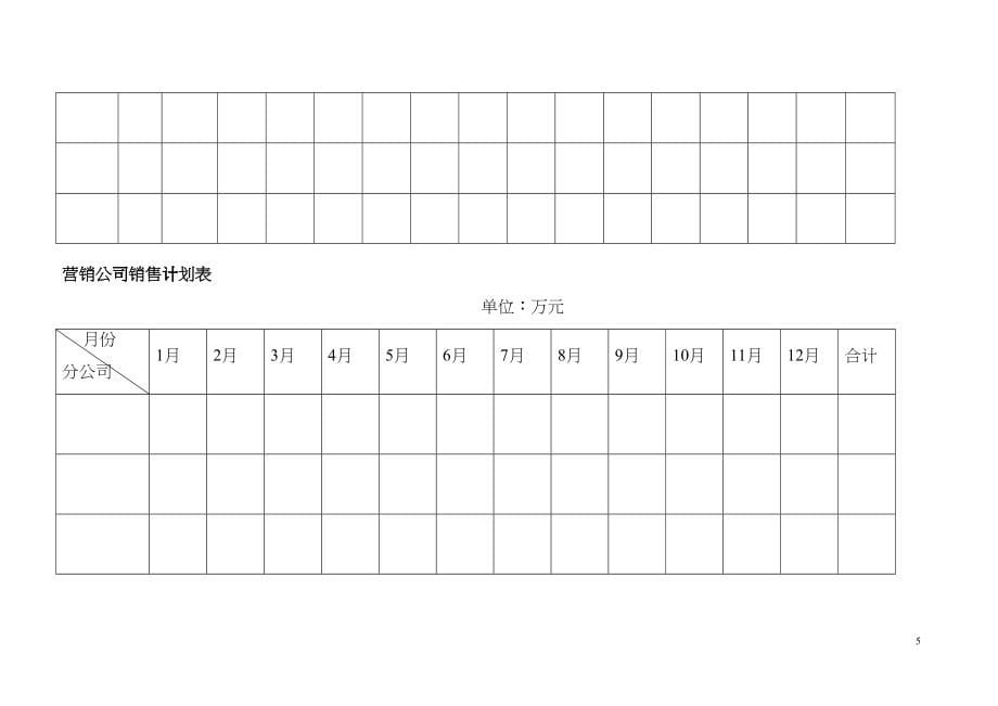 销售管理表格(DOC87)_第5页