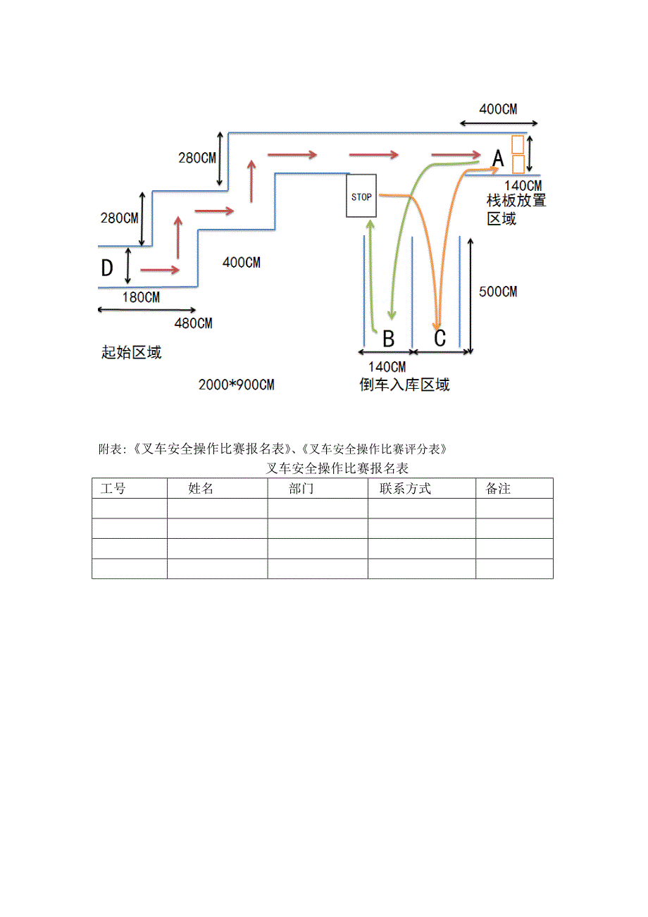 叉车安全操作比赛方案_第4页