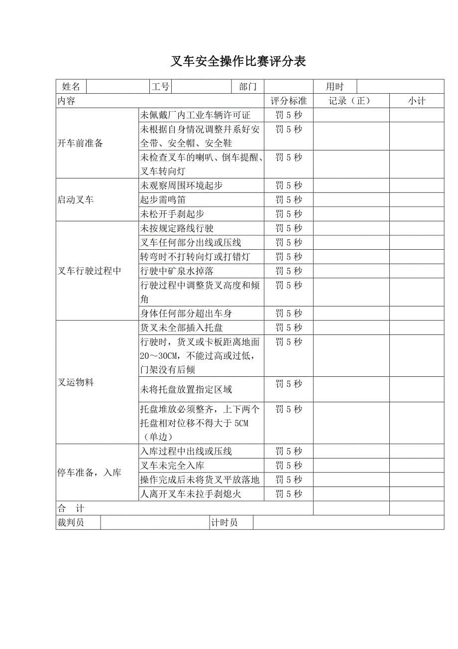 叉车安全操作比赛方案_第5页