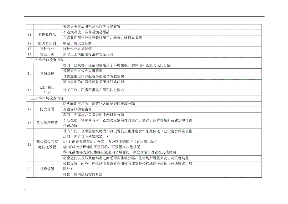 餐饮、商铺租赁等场所消防安全检查表_第2页