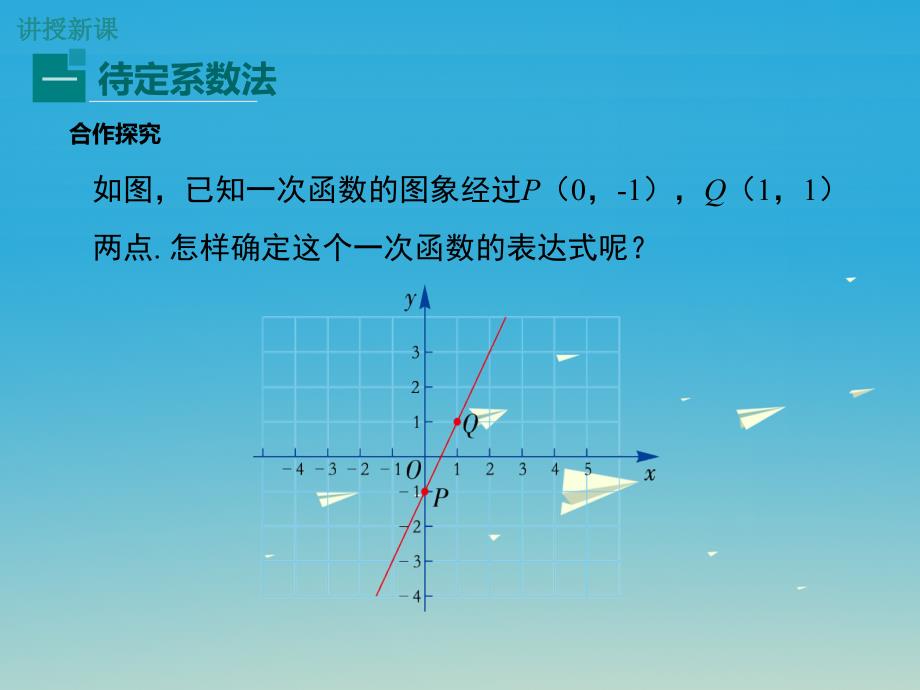 2017年春八年级数学下册21.3用待定系数法确定一次函数的表达式教学课件新版冀教版.ppt_第4页