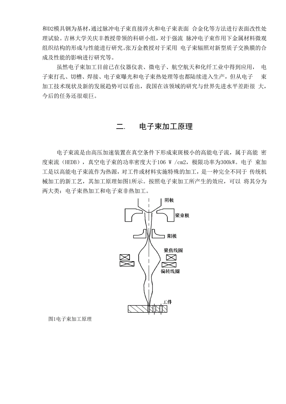 电子束加工技术及其应用_第4页