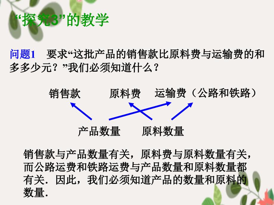 中学七年级数学下册8.3实际问题与二元一次方程组课件2新版新人教版课件_第4页