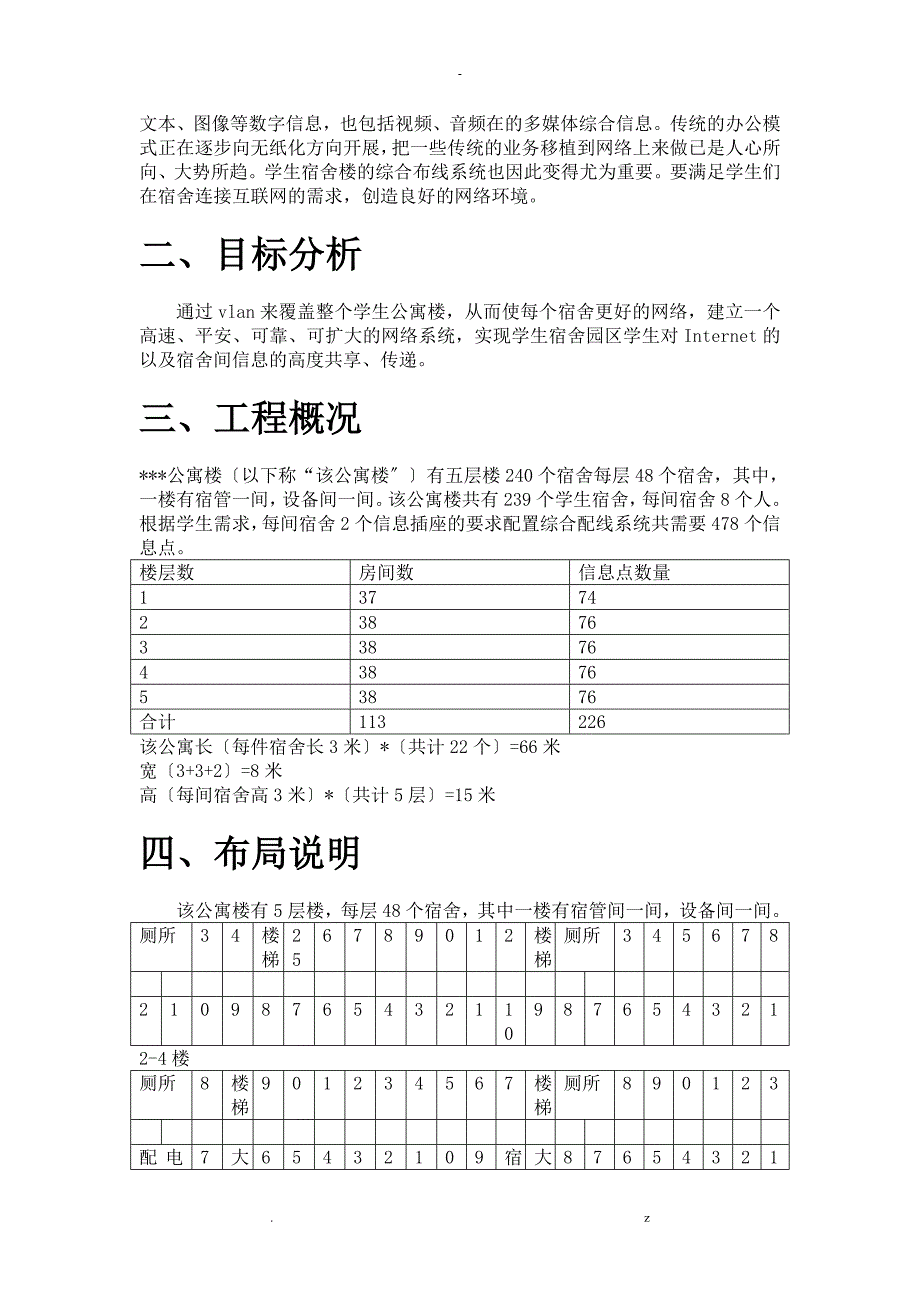 校园网学生公寓网络项目需求分析_第3页