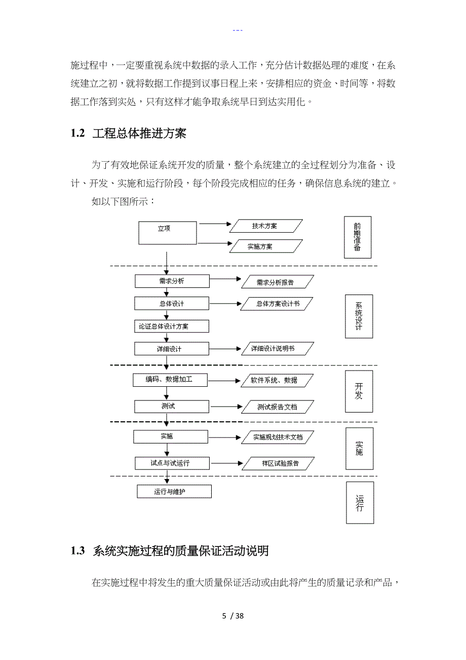 软件项目实施方案实施计划书_第5页