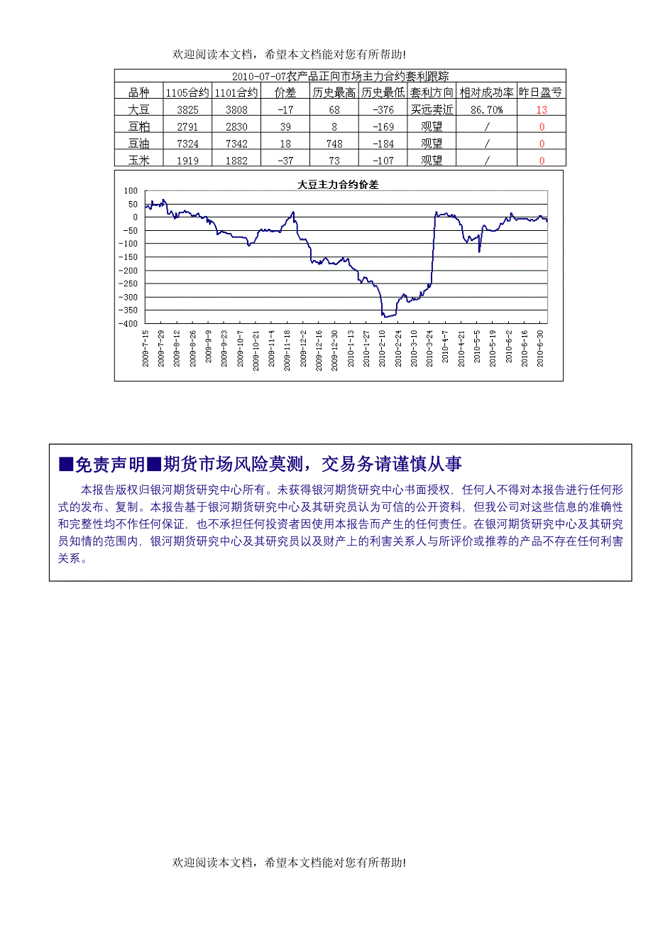 辛市场12月报告_第3页