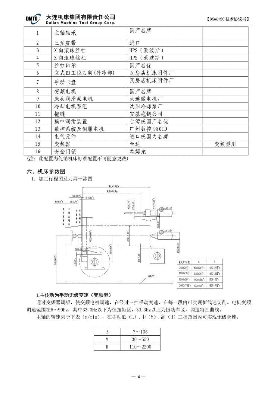 CKA6150平床身数控车床技术资料.doc_第5页