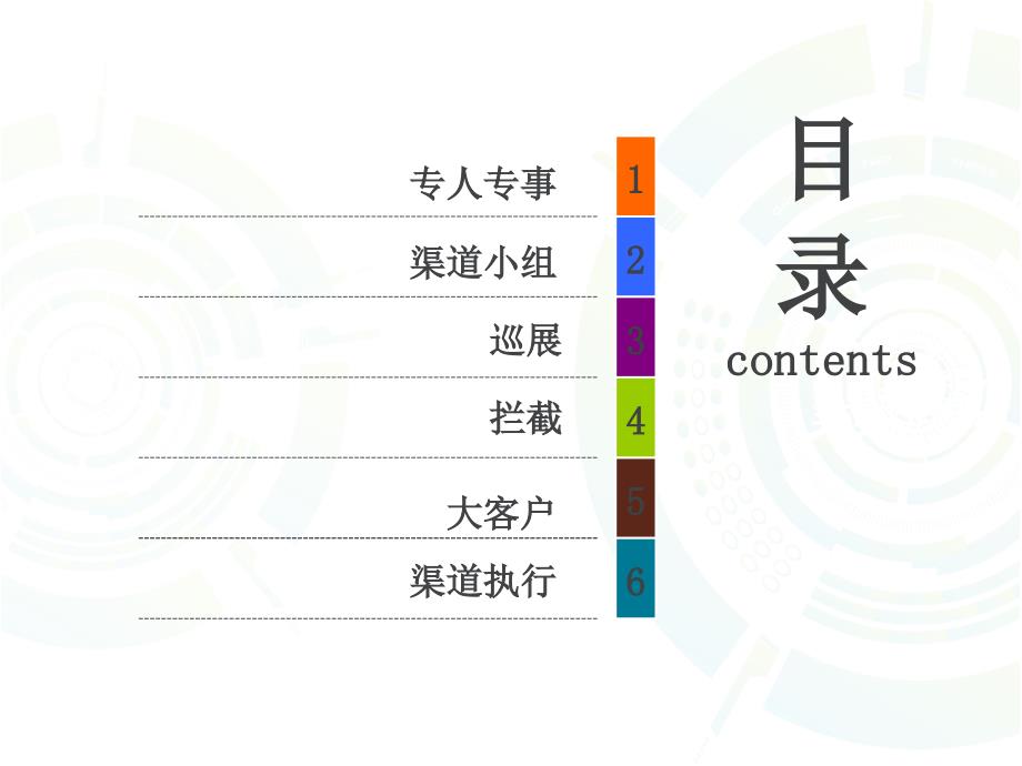 渠道拓客执行方案_第2页