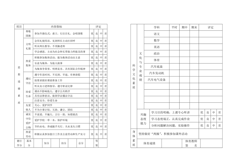 学生素质发展报告书_第4页