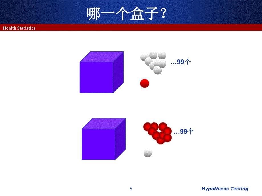 第五章假设检验研名师编辑PPT课件_第5页