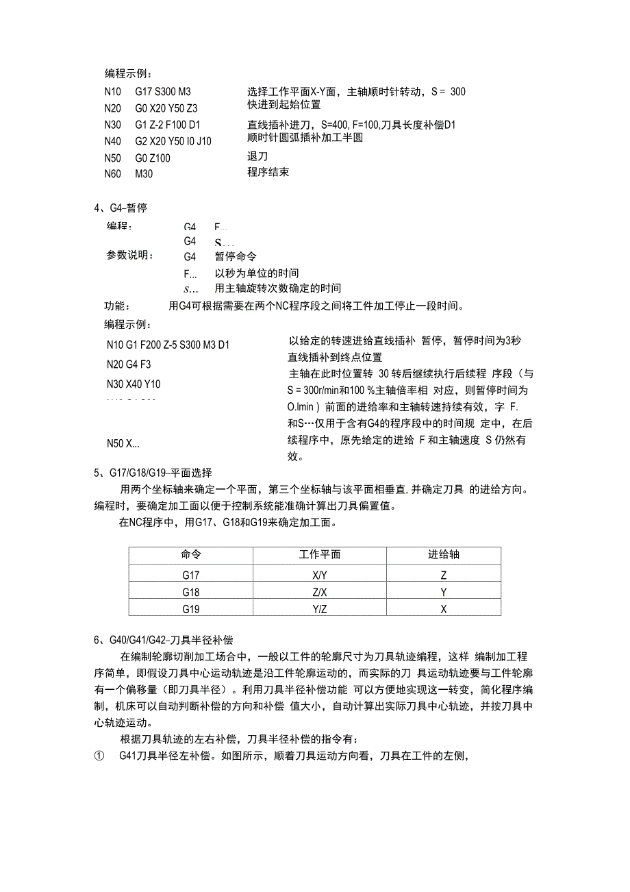 G、M功能指令简述_第4页