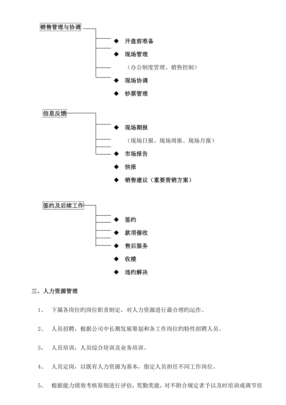 戴德梁行房地产专项项目营销管理程序标准流程管理新版制度_第4页