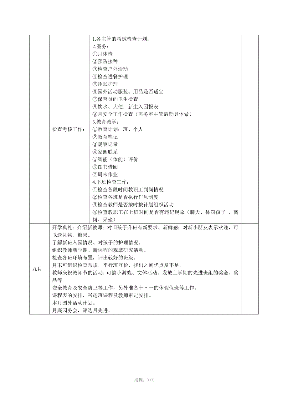 金色摇篮幼儿园各岗位人员职责与工作流程_第4页