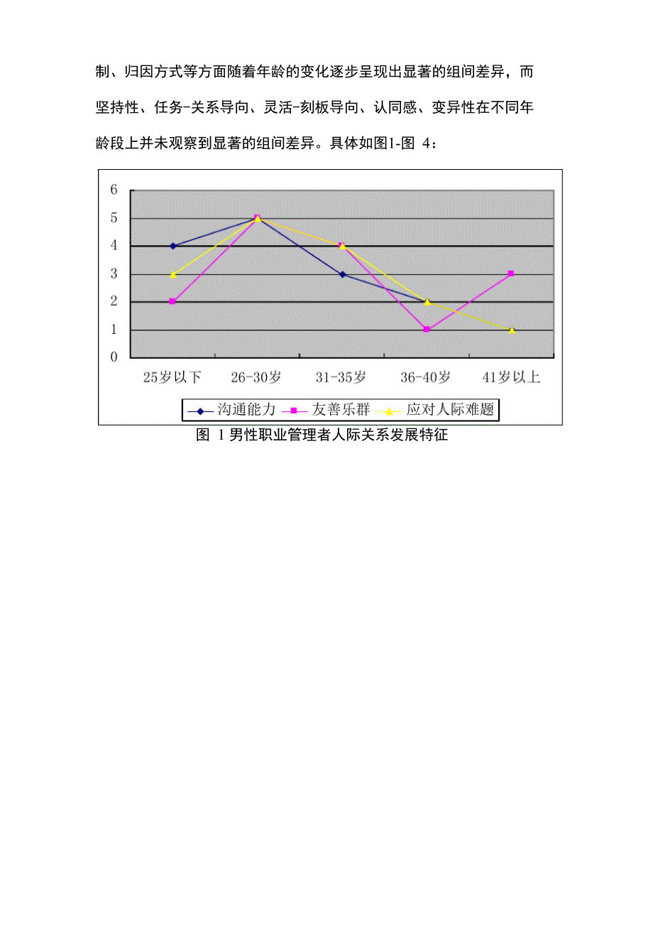 第九讲 适度冒险 谨慎决策_第4页