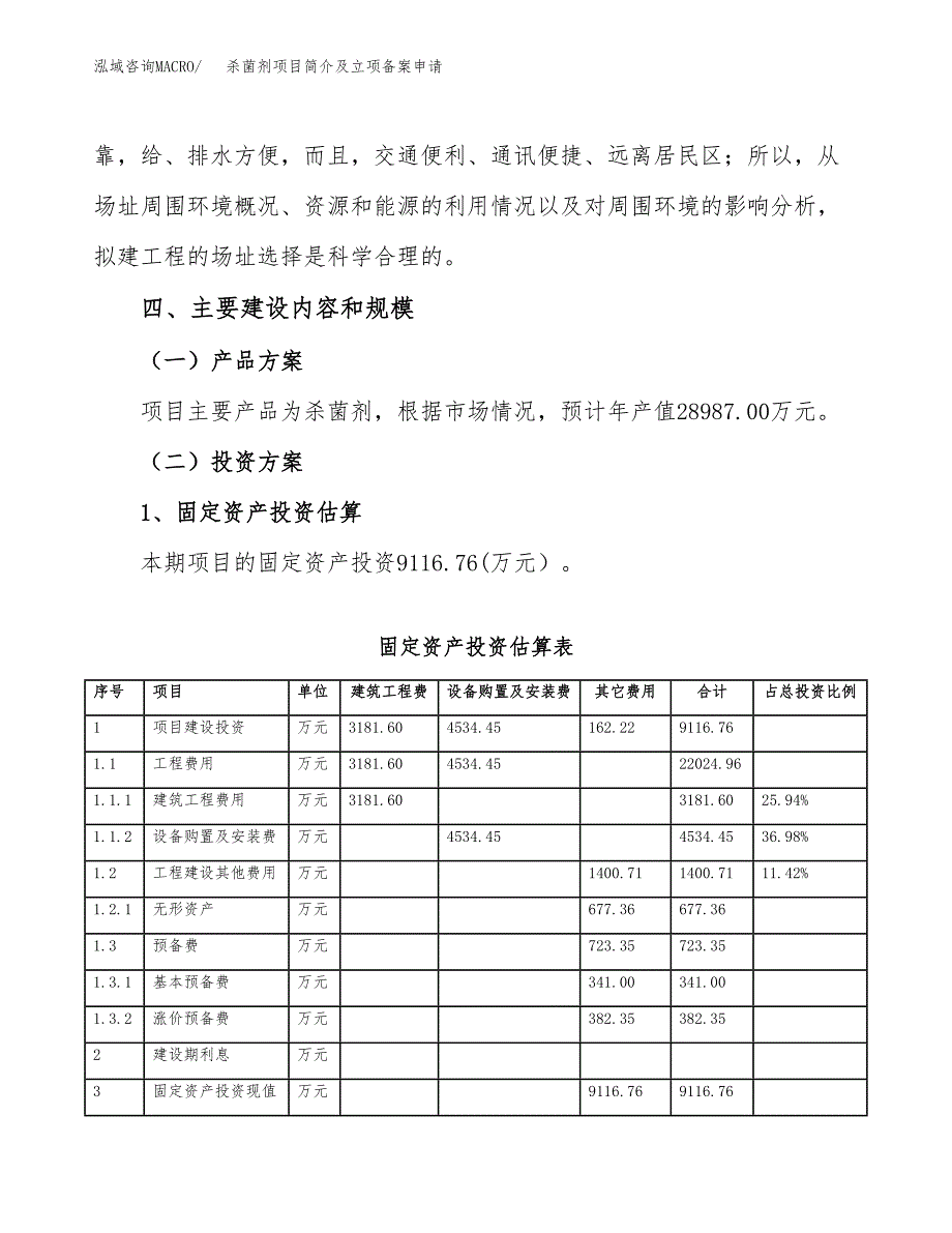 杀菌剂项目简介及立项备案申请.docx_第4页