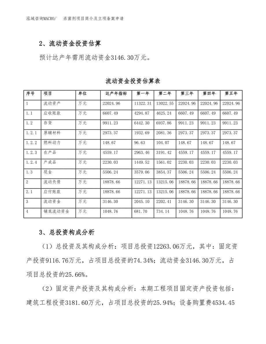 杀菌剂项目简介及立项备案申请.docx_第5页