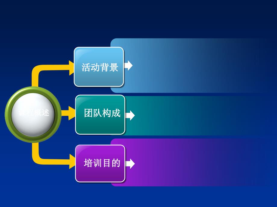 相当全的模板综合共80P绝对值得收藏_第4页