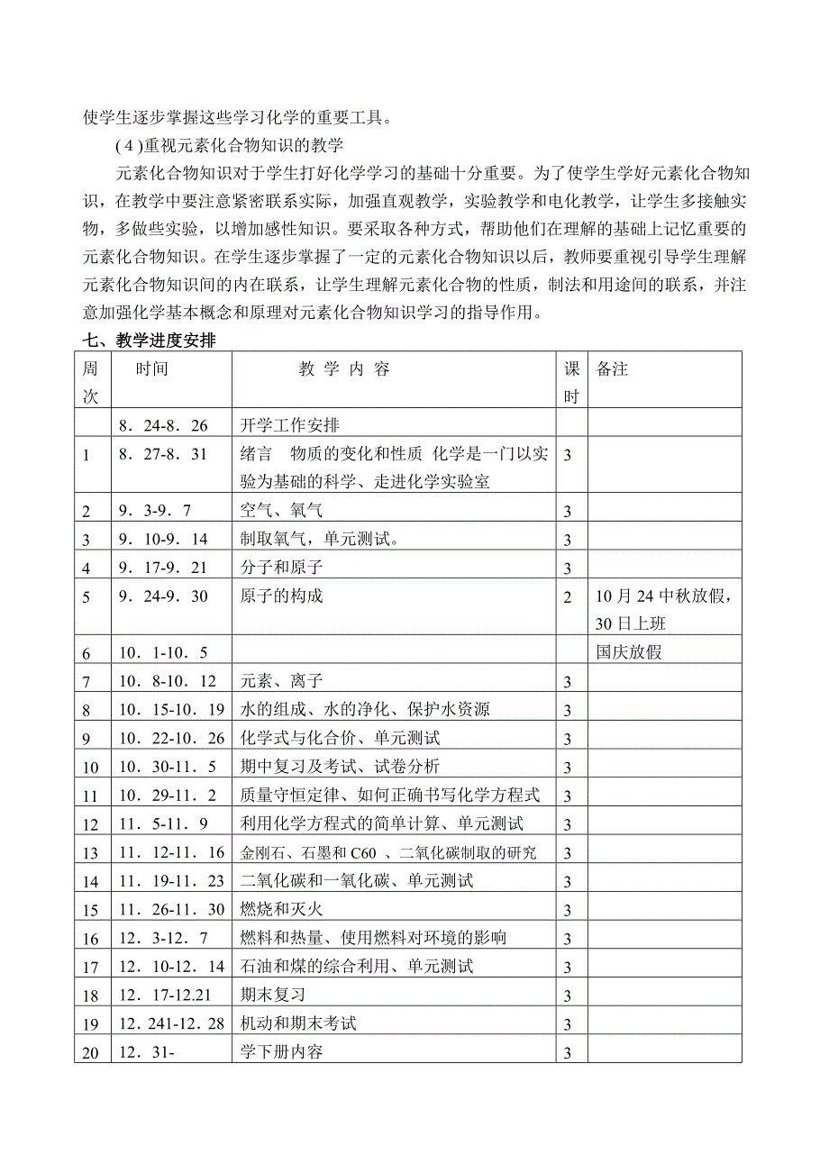 九年级化学上册教学计划_第4页