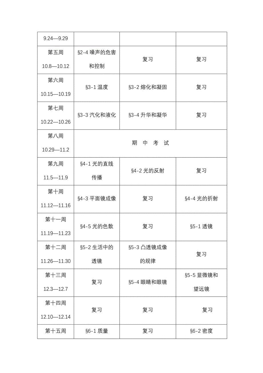 初二上物理教学进度计划表_第5页