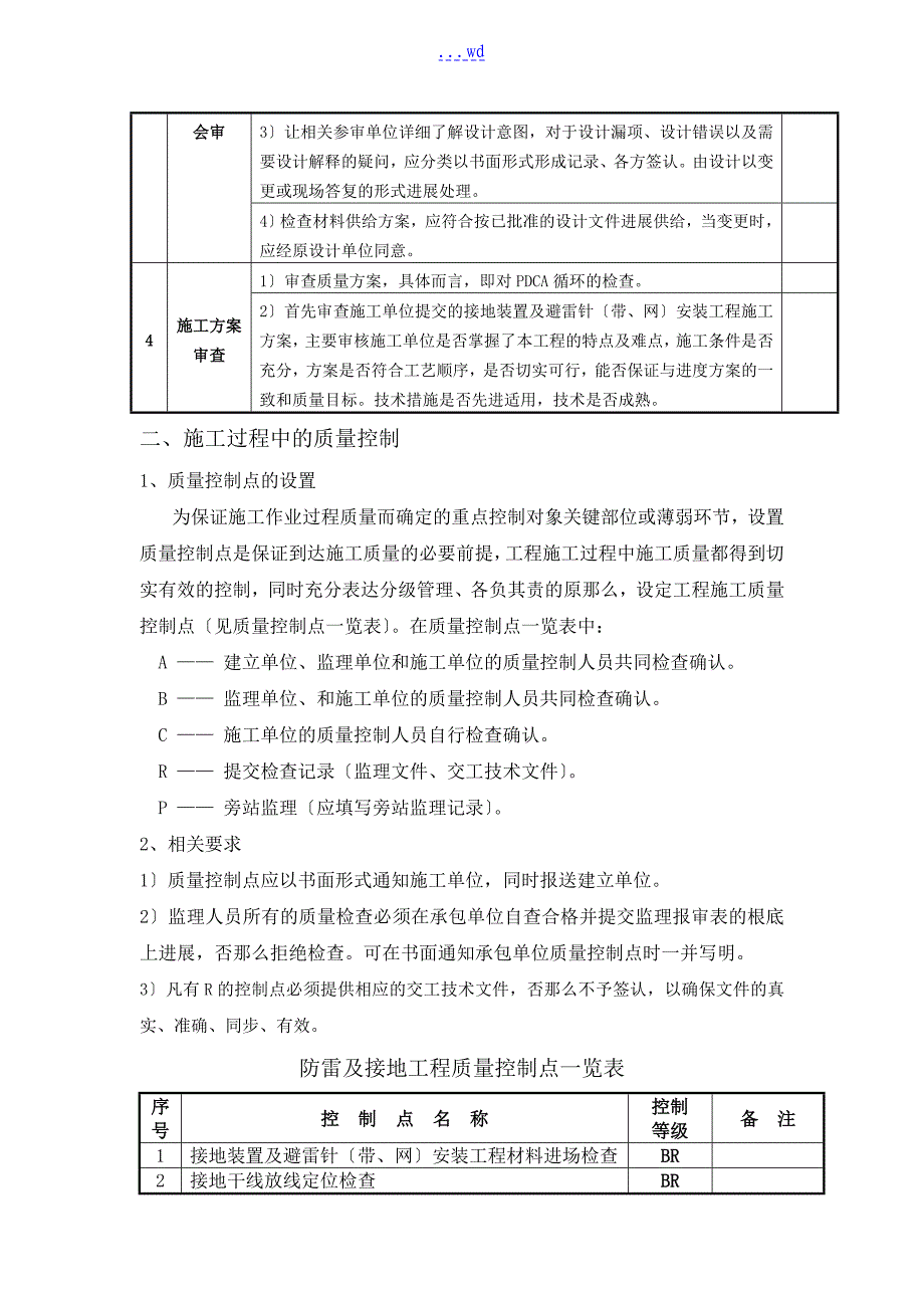 防雷和接地监理实施细则_第4页