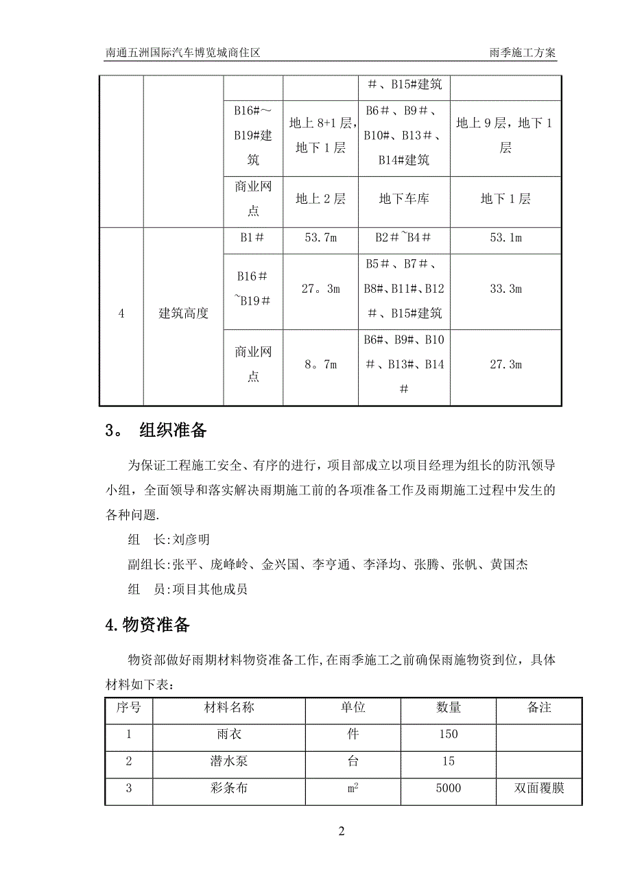 雨季施工方案9.9_第3页