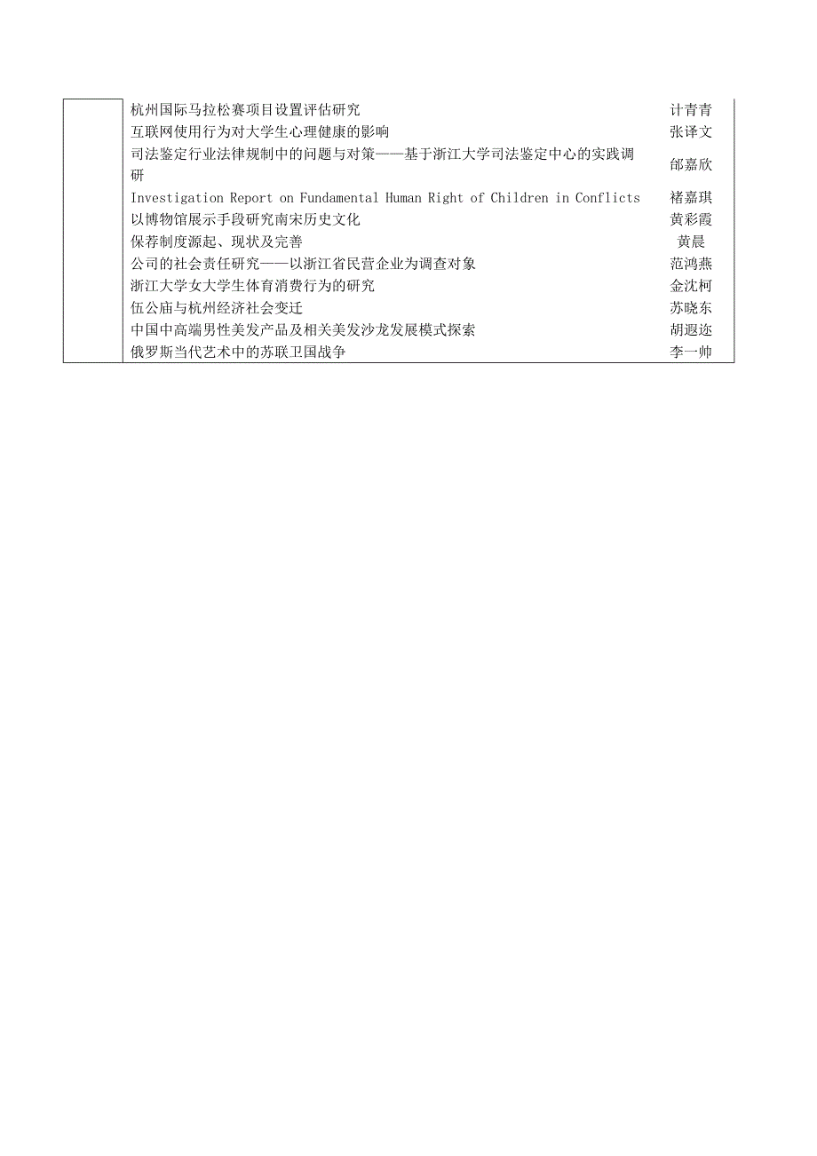 论文资料：自然科学类学术论文.doc_第3页