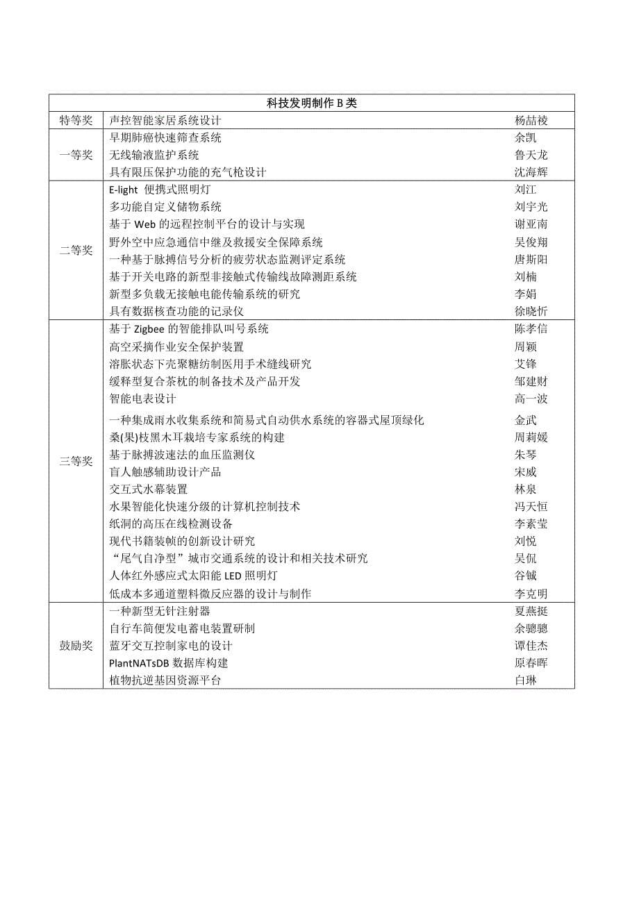 论文资料：自然科学类学术论文.doc_第5页