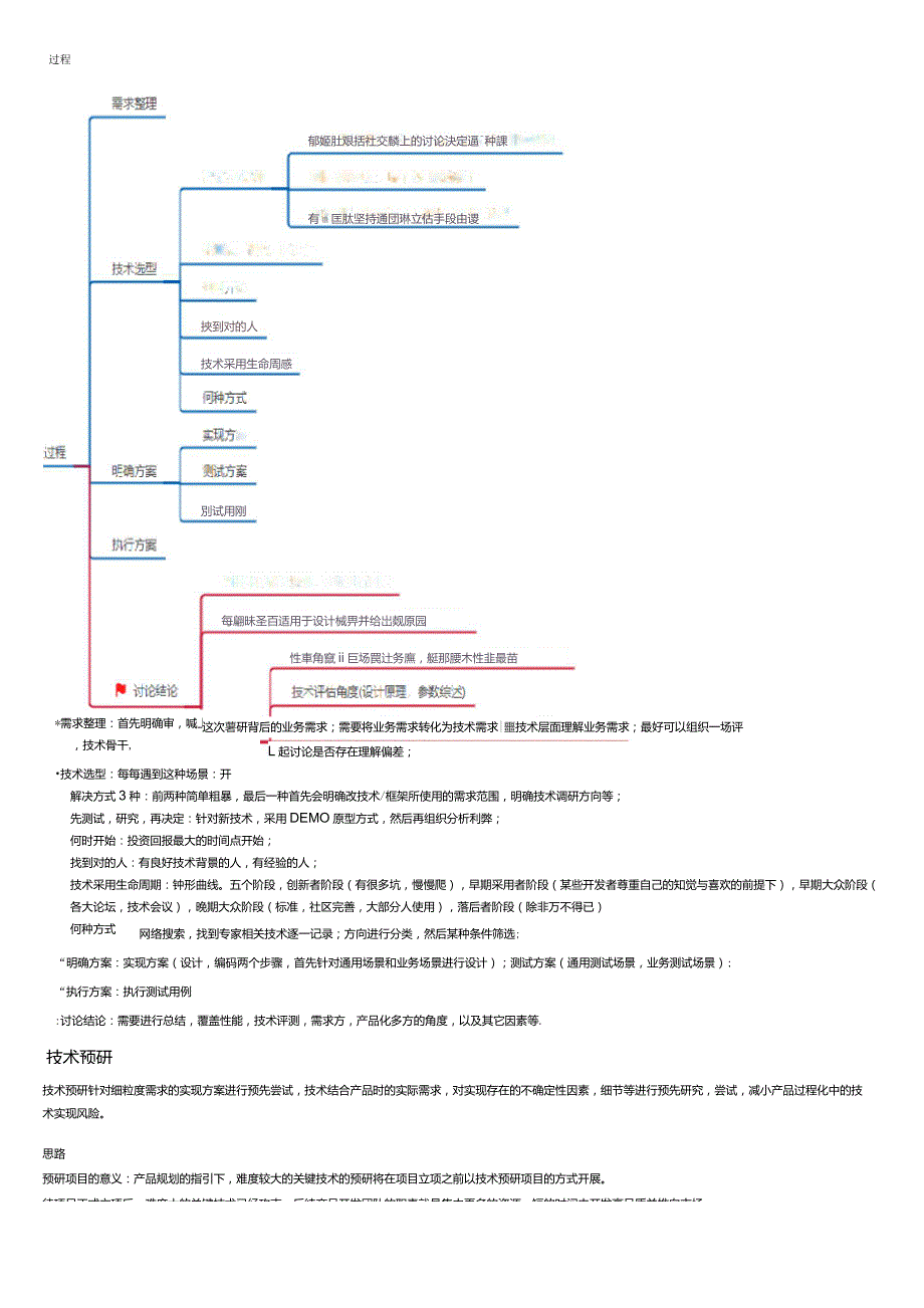 技术调研预研学习笔记_第2页