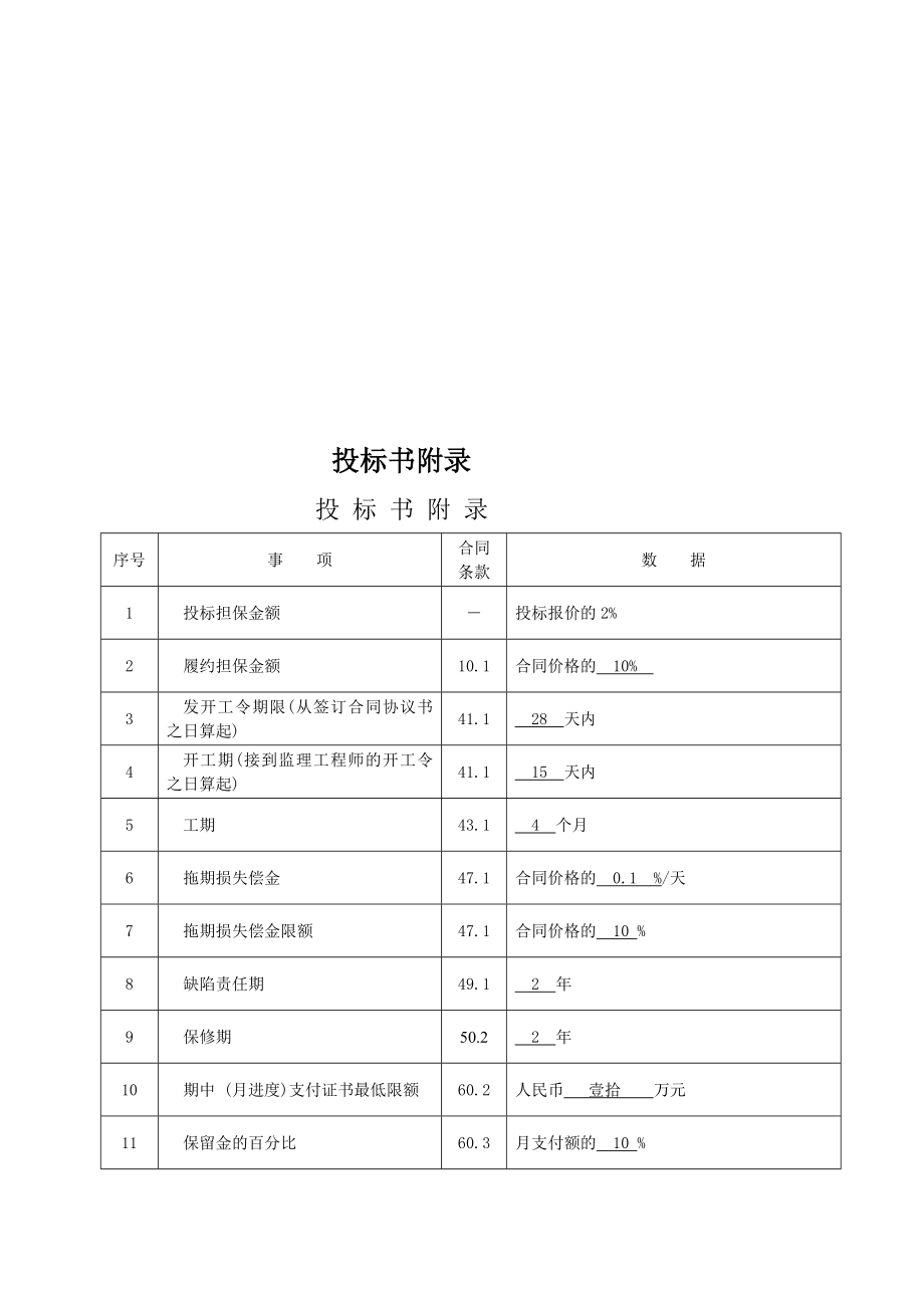 沥青路面技术部分(三标修)_第2页