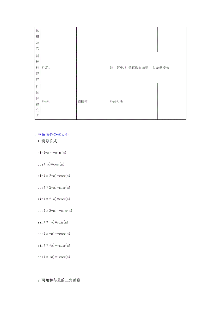 常用数学公式(勿删!).doc_第4页