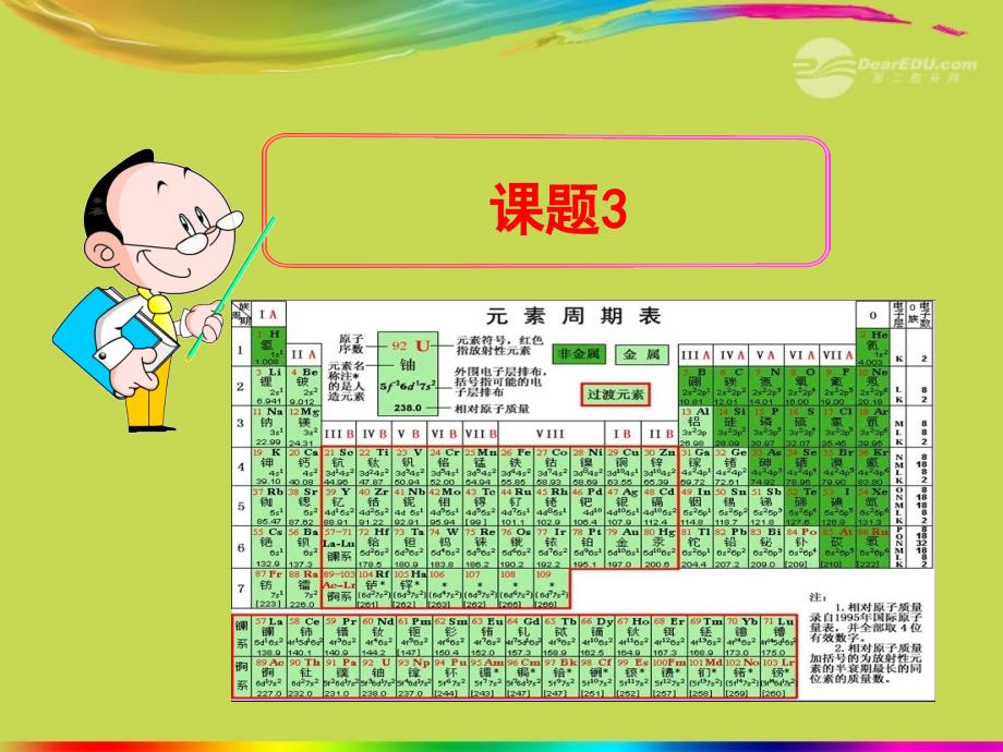 3.3元素课件新版新人教版_第1页