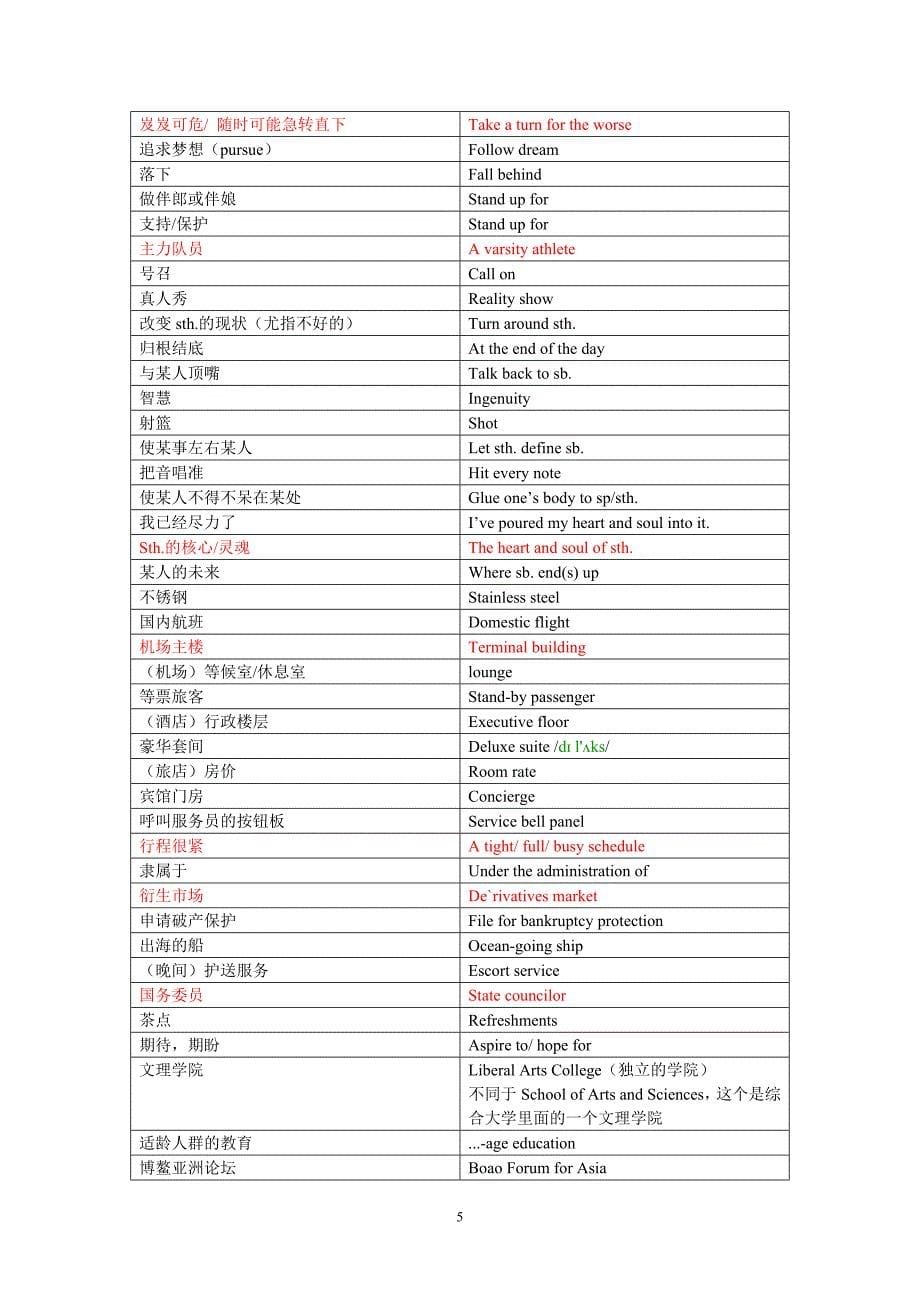 正确的英文表达.doc_第5页