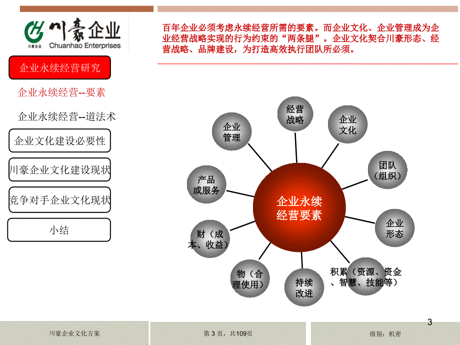 最有效的企业文化策划方案_第3页