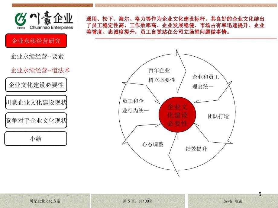 最有效的企业文化策划方案_第5页