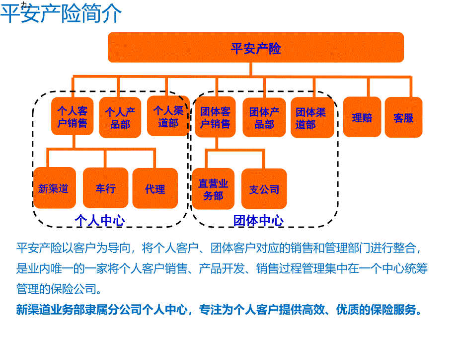 交通大学教职工团购车险方案_第4页