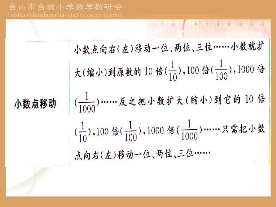 人教版四年级数学下册总复习小数ppt课件_第5页